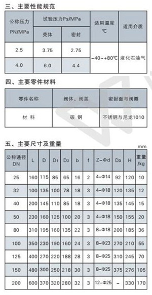 H44N旋啟式止回閥